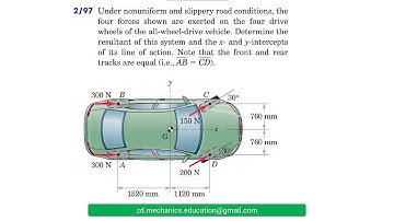069 Engineering Mechanics: Statics (Ch 2 ) / Solved Problems / ( الميكانيك الهندسي ) حل مسائل ستاتيك