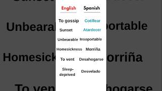 Advanced Spanish Words #shorts #learn #ytshort #yt  #LearnSpanish #SpanishWords #SpanishVocabulary