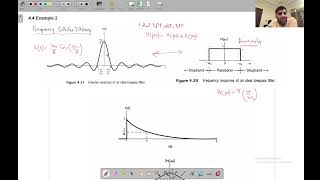 4.4 The Convolution Property Example 2