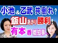 小池百合子氏＆乙武氏 共倒れ？飯山あかり氏勝利！　有本香都知事へ