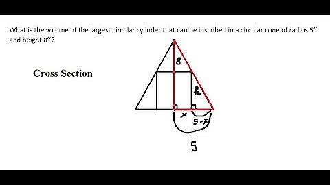 What is the volume of the largest circular cylinder that can be inscribed in a circular cone r=5,h=8