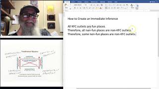 How to Create a Valid Immediate Inference
