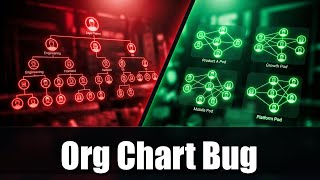 Outcome pods vs layer teams: when your org chart becomes a bug
