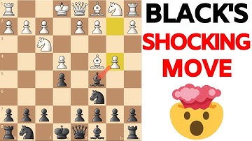 Evans Gambit For Black [Best Counter]