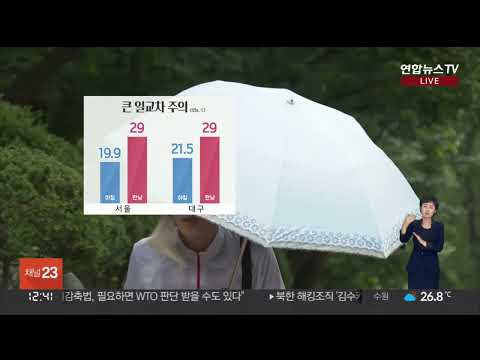 [날씨] 아침 선선, 낮에는 다소 더워…큰 일교차 주의 / 연합뉴스TV (YonhapnewsTV)