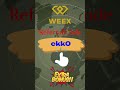 WEEX Referral Code ckk0 | Claim $30,000 Bonus + Save 50% on Trading Fees