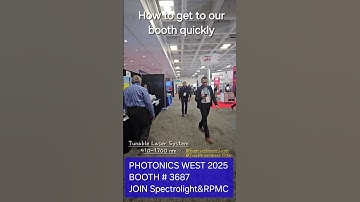 Revolutionizing Lasers: Discover SL-Pico & Poly-RED at Photonics West!