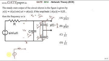 GATE 2014 ECE Find frequency if the amplitude of y(t) is 0.25 under steady state
