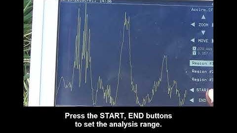 Hand-held Impact Echo Device for Depth Estimation of Shallow Foundations (HIED)