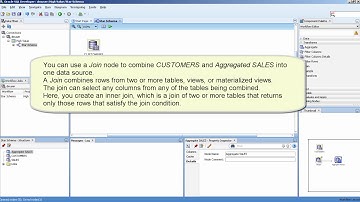 Oracle Data Mining tutorial - Star Schema Mining (Lesson 3)