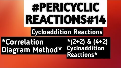 Cycloaddition Reactions: Correlation Diagram Method for (2+2)and (4+2) Cycloaddition Reactions