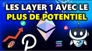 Quels sont LES MEILLEURS LAYER 1 du marché ? Un BTC dans le ROUGE ! MarketNews #10