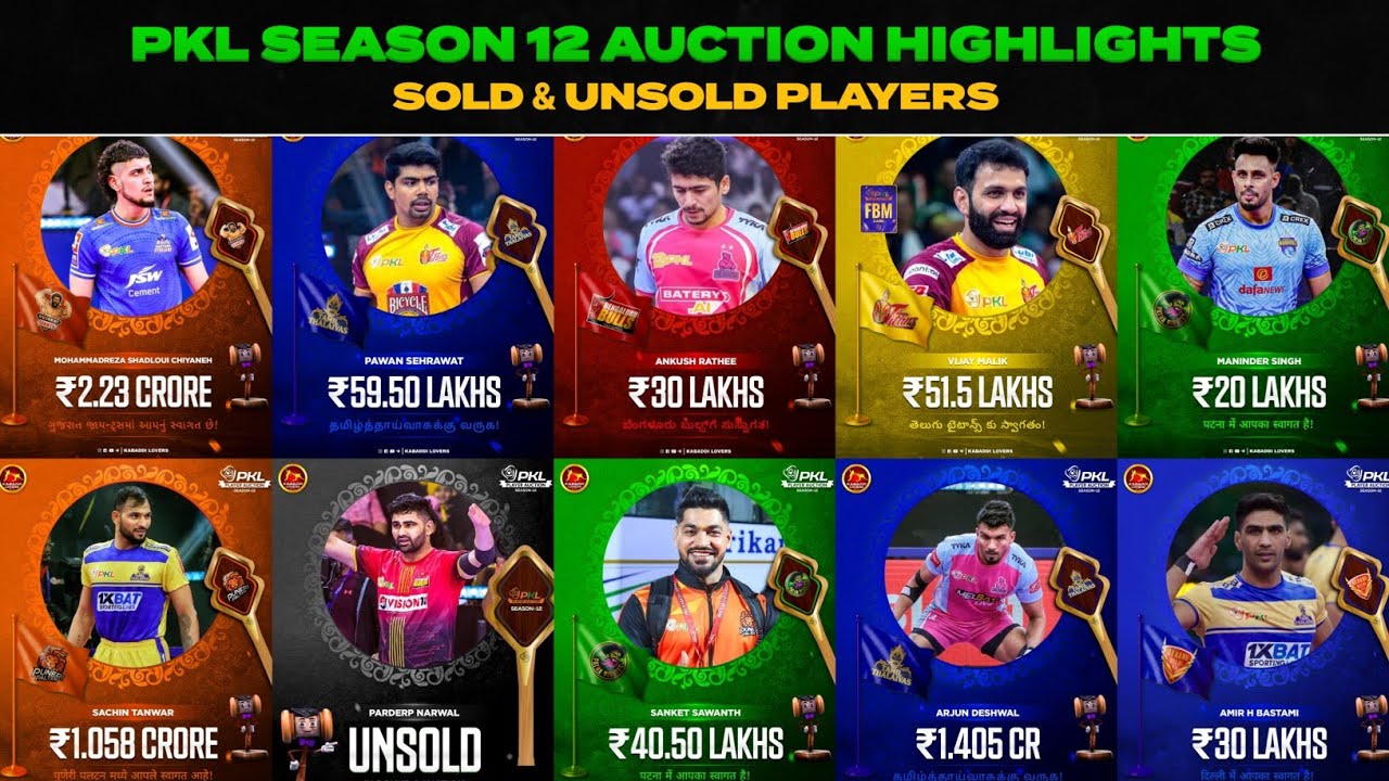 PKL Season 12 Auction Highlights Day 1 | Pro Kabaddi Season 12 Auction Live | Kabaddi Lovers | PKL12