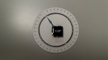 Kitra 520 - Source localization with display