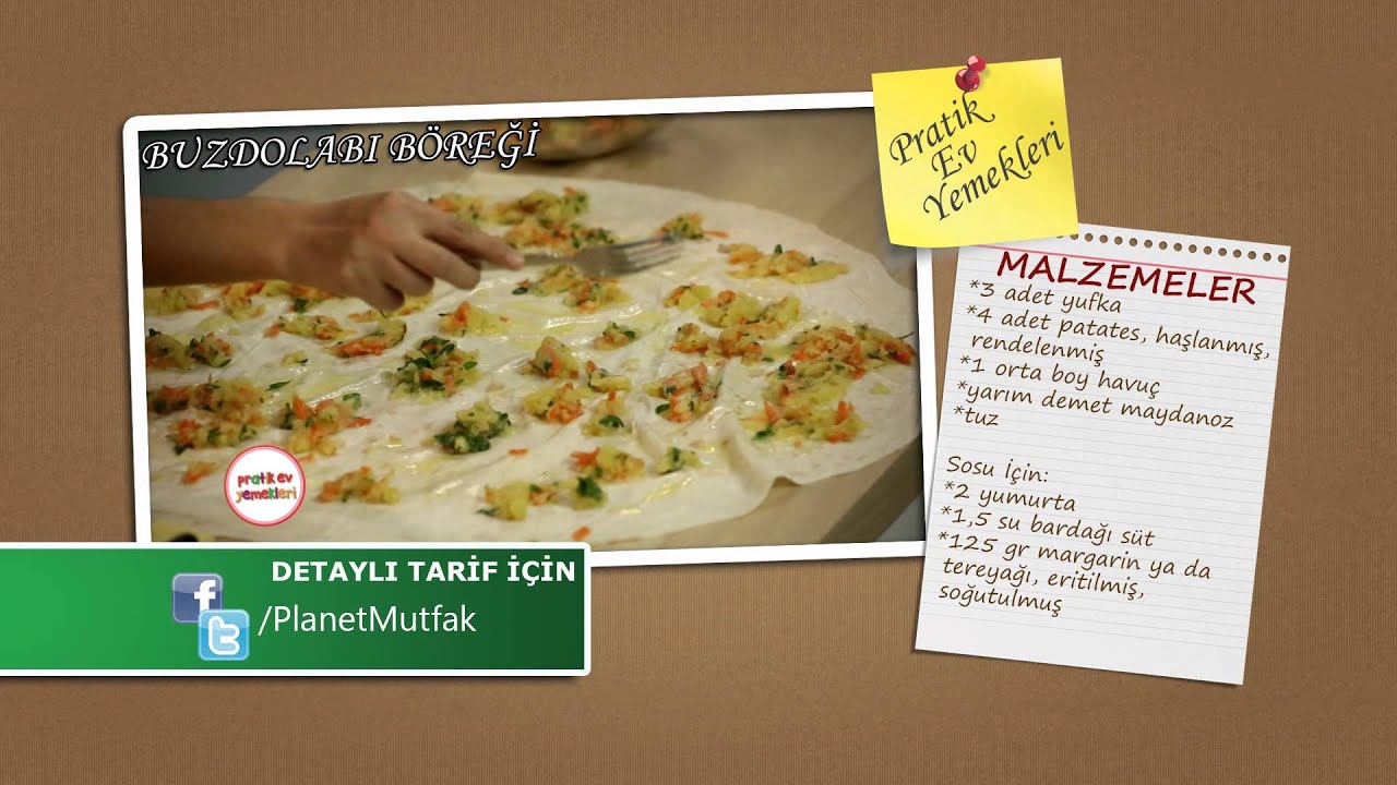 Pratik Ev Yemekleri YouTube