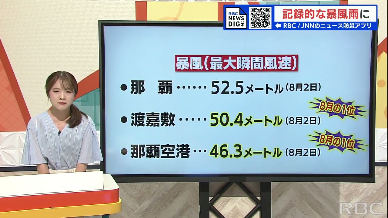 【台風６号】記録的な暴風雨に