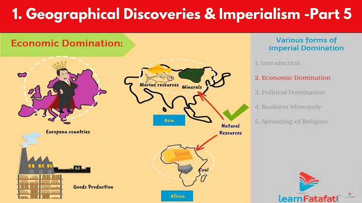Standard 10 History Chapter 1 Geographical Discoveries and Imperialism | Part 5