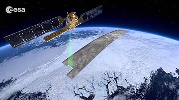 Monitoring changing ice with Sentinel-1