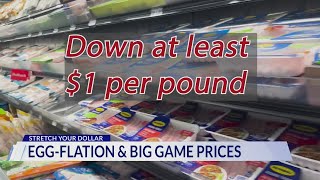 DMV grocery prices rise slightly as lower inflation is expected for 2025 News