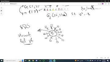 Introduction to Zero Knowledge Proofs (ZKP): PLONK | Setup Phase