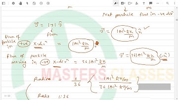 QM21 Questions on Probability current density ||CSIR NET Physics Coaching in Raipur C.G.|