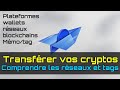 Envoyertransfrer vos cryptos  apprhender les concepts de plateformes wallets rseaux mmotag