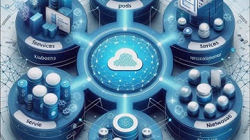 How Kubernetes networking works?