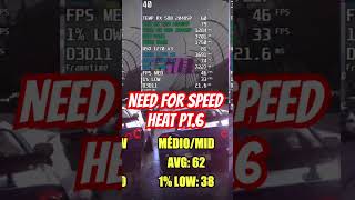 🎮 NEED FOR SPEED HEAT RX 580 8GB 2048SP XEON E3 1270v3 MID PT. 6 #rx580 #needforspeedheat #palagames