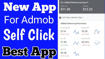 How to earn daily 10-20$ daily by self click from admob or unity ads || Earn by ads || self click