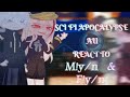 [APOCALYPTIC SCI FI AU] React to M!y/n & F!y/n ||•Seryliith•|| 2x speed || WIP