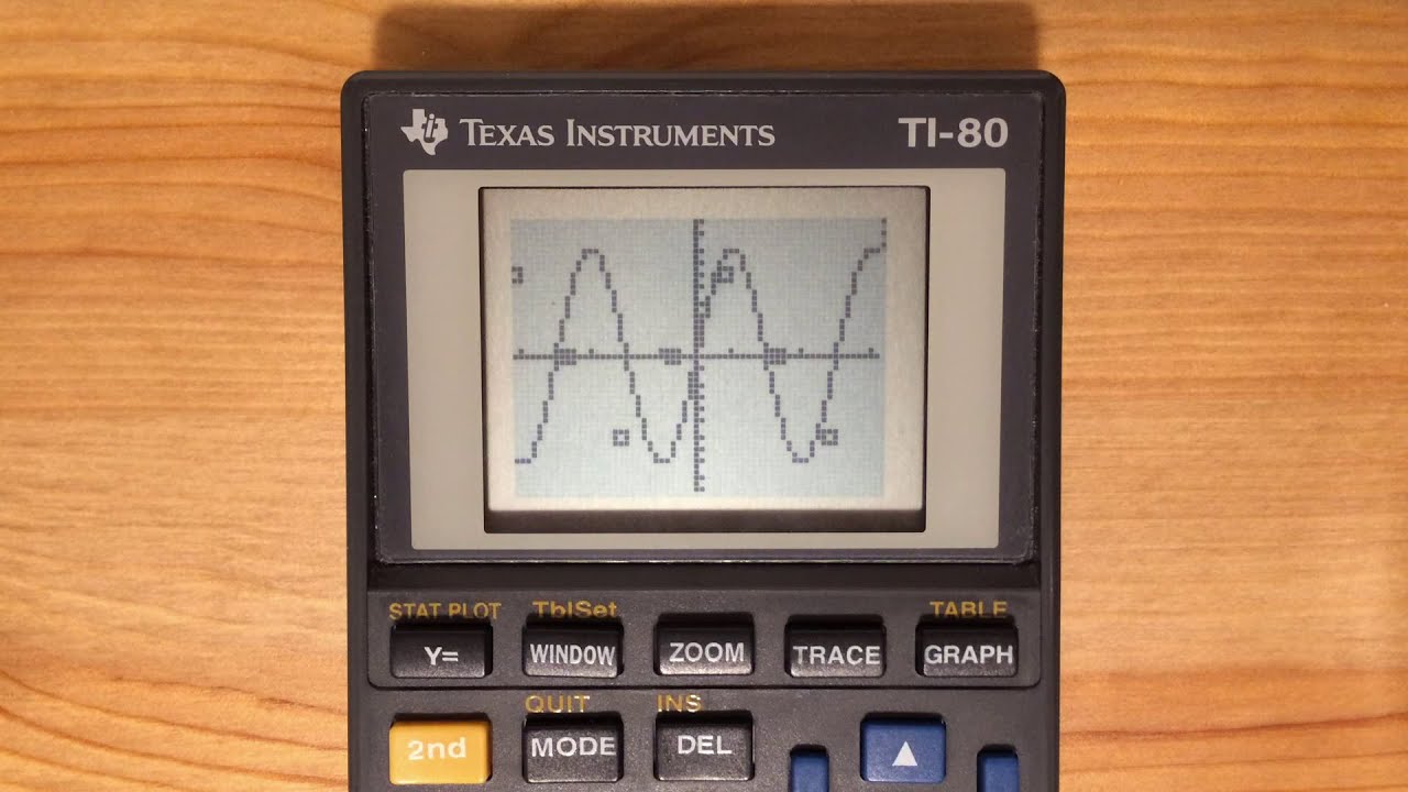 TI-80 Calculator - Guess the Coefficients Gameplay