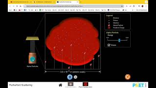 Lab27 Rutherford PhET