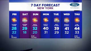 Calm, chilly Friday before sunny winter weekend