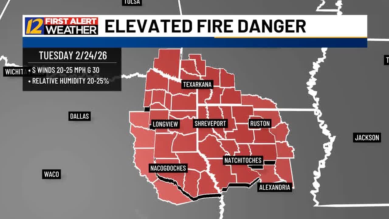 Jake Lambright's Tuesday Afternoon Weather Update