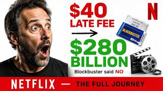 Netflix — A $40 Late Fee Built a $280 Billion Empire | The Full Journey | Organigraph