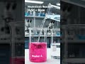Neutralization reaction | Class 10 | #science #CGBOARD #CBSE #cgpscmain