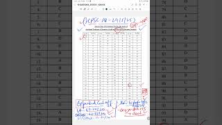 #HPSC-ASSISTANT PROFESSOR-CHEMISTRY=29/5/25/OFFICIAL-PAPER+ANSWER KEY IS OUT/ JOIN FOR MAINS-13/7/25