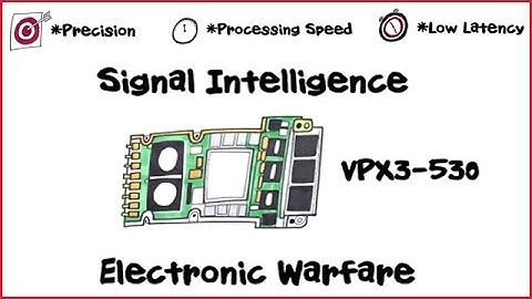 Curtiss-Wright: Meeting the Demands of Signal Intelligence and Electronic Warfare with the VPX3-530