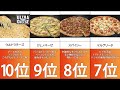 【ドミノピザ】おすすめメニューランキング
