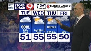 Morning Weather October 10th 2023