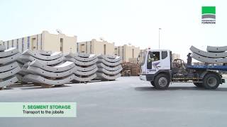 How to produce tunnel segments TBM Tunneling Abu Dhabi