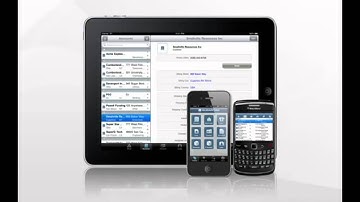 Whats New in SugarCRM 6.4?