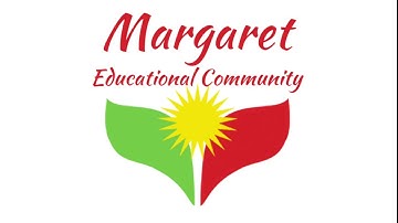 Physical Science: Exploring Matter (What can we observe about solids?) Grade 1 - Ms. Zainab Mirza