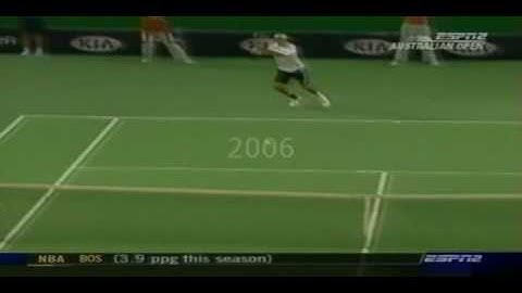 Roger Federer - The Forehand since 2002.