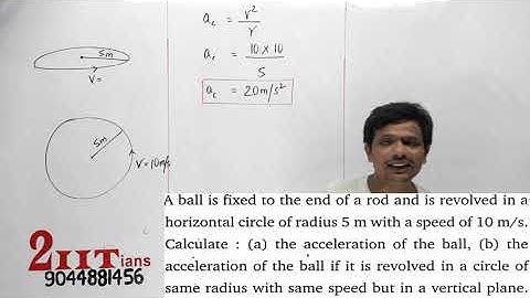 Uniform Circular Motion Q28 Class 11 Nootan Physics Numericals