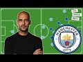 Pep Guardiola's Manchester City Tactics in 2019/20 Explained | Season Preview | Tactical Analysis