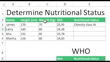 Determine Nutritional Status in Excel