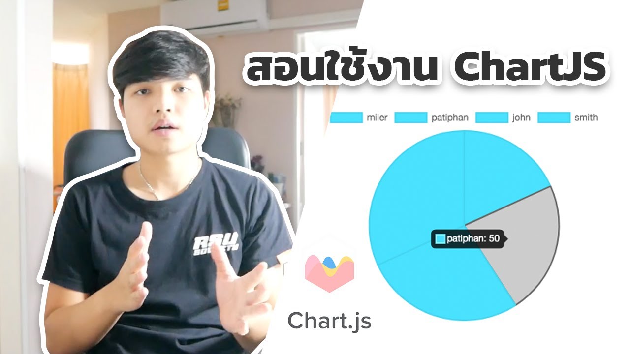 เว็บสร้างกราฟ  2022 New  สอนใช้งาน ChartJS ทำแผนภูมิข้อมูลสวยๆ ด้วย PHP + jQuery