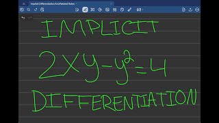 How to Solve IMPLICIT DIFFERENTIATION Problems (CALC 1)
