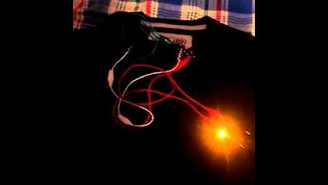 Function 1 - Cueing for swallowing for Parkinson